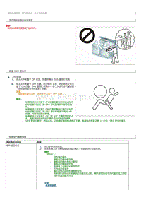 2023威尔法-10005_空气囊系统工作情况检查