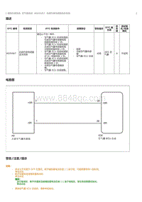 2023威尔法-10164_空气囊系统B009587描述