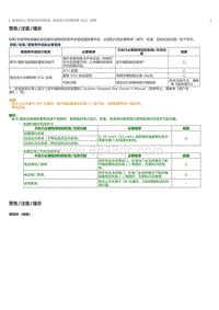 2023威尔法-混合动力蓄电池控制系统 混合动力车辆控制 ECU 拆卸