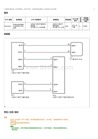 2023威尔法-10224_空气囊系统B009E85描述