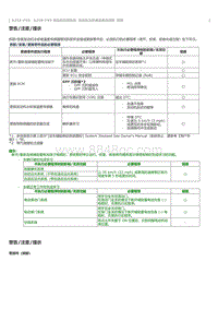 2023威尔法-A25A-FXS A25B-FXS-发动机冷却液温度传感器 拆卸