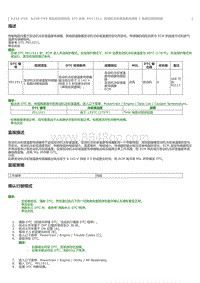 2023威尔法-A25A-FXS A25B-FXS-SFI 系统 P011511 发动机冷却液温度传感器 1 电路对搭铁短路