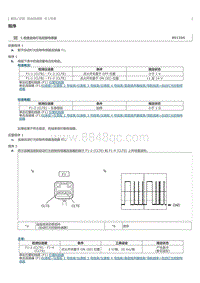 2023威尔法-10311_阳光传感器车上检查