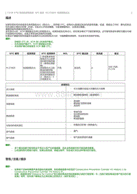 2023威尔法-T24A-FTS-SFI 系统 P137800 检测到预点火