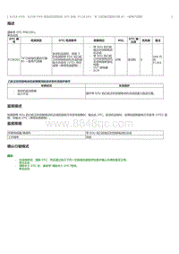 2023威尔法-A25A-FXS A25B-FXS-SFI 系统 P136201 B 凸轮轴位置执行器 B1 一般电气故障