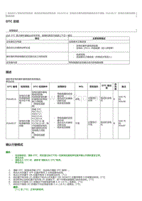 2023威尔法-混合动力蓄电池控制系统 电动机发电机控制系统 P0A4B16 发电机位置传感器电路电压低于阈值 P0A4B1F 发电机位置传感器 电路间歇