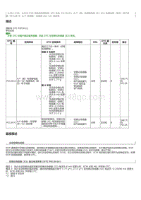 2023威尔法-A25A-FXS A25B-FXS-SFI 系统 P013616 AF（氧）传感器电路 B1 S2 电路电流（电压）低于阈 值 P013A7C AF 传感器 浓至稀 B1 S2 响应慢