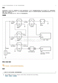 2023威尔法-2AR-FE- SFI 系统 燃油泵控制电路