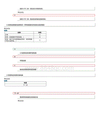 2023威尔法-转至 DTC 表（混合动力控制系统）