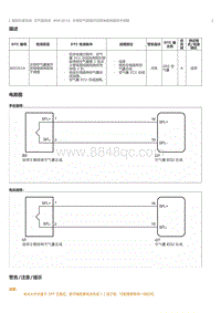 2023威尔法-10054_空气囊系统B00201A描述