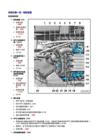 24 燃油电子喷射- 喷射装置 安装位置一览