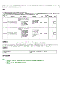 2023威尔法-A25A-FXS A25B-FXS-SFI 系统 P210018 节气门执行器 A 控制电动机电路电流低于阈值 P210019 节 气门执行器 A 控制电动机电路电流高于阈值