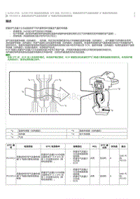 2023威尔法-A25A-FXS A25B-FXS-SFI 系统 P010012 质量或体积空气流量传感器 A 电路对蓄电池短 路 P010014 质量或体积空气流量传感器 A 电路对搭铁短路或断路