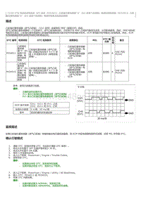 2023威尔法-T24A-FTS-SFI 系统 P034011 凸轮轴位置传感器 A （B1 或单个传感器）电路对搭铁短路 P034015 凸轮 轴位置传感器 A （B1 或单个传感器）电路对蓄电池短路或断路