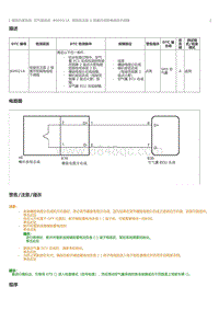 2023威尔法-10030_空气囊系统B00021A描述