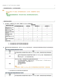 2023威尔法-我的设定