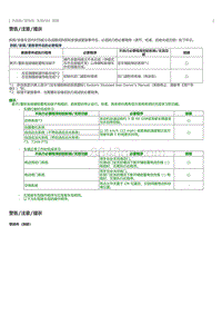 2023威尔法-车顶内衬