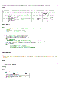 2023威尔法-混合动力蓄电池控制系统 混合动力控制系统 P062F44 混合动力EV 传动系控制模块 EEPROM 数据存储故障