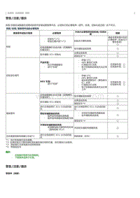 2023威尔法-后悬架