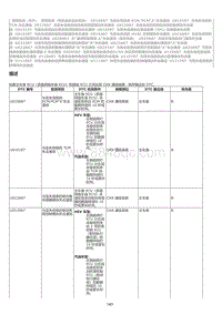 2023威尔法-10035_照明系统（带自适应远光系统）U010087描述