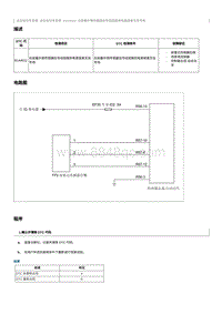 2023奔腾T90维修手册-维修说明 B1A4512