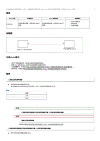 2023奔腾T90维修手册-维修说明 C00A700