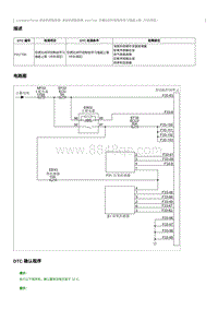 2023奔腾T90维修手册-CA4GB15TD-维修说明 P217700