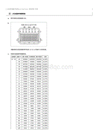 2023奔腾T90维修手册-阀体检查