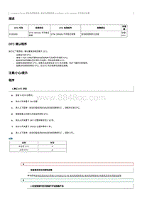 2023奔腾T90维修手册-CA4GB15TD-维修说明 P15D000