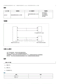 2023奔腾T90维修手册-维修说明 U040184