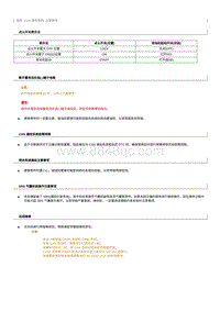 2023奔腾T90维修手册-注意事项