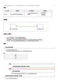 2023奔腾T90维修手册-维修说明 C00A400