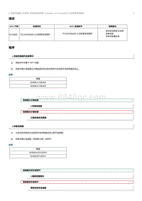 2023奔腾T90维修手册-维修说明 B101B65