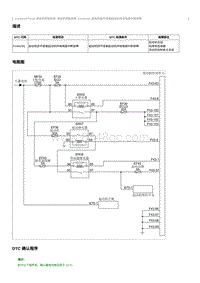 2023奔腾T90维修手册-CA4GC20TD-维修说明 P14AC00