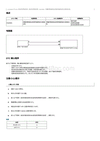 2023奔腾T90维修手册-CA4GB15TD-维修说明 P025900