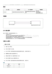 2023奔腾T90维修手册-CA4GB15TD-维修说明 P025100