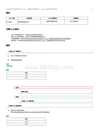 2023奔腾T90维修手册-维修说明 C00A800