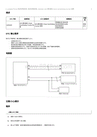 2023奔腾T90维修手册-CA4GB15TD-维修说明 U045A00