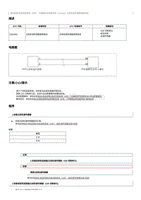 2023奔腾T90维修手册-维修说明 C00A900