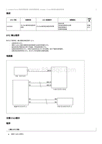 2023奔腾T90维修手册-CA4GB15TD-维修说明 U015500