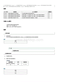 2023奔腾T90维修手册-维修说明 P280000