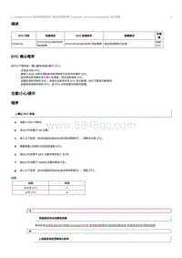 2023奔腾T90维修手册-CA4GB15TD-维修说明 P15AC00