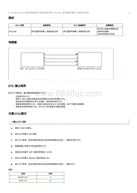 2023奔腾T90维修手册-CA4GB15TD-维修说明 P011200