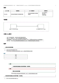 2023奔腾T90维修手册-维修说明 C00A400