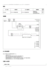 2023奔腾T90维修手册-CA4GC20TD-维修说明 P001300