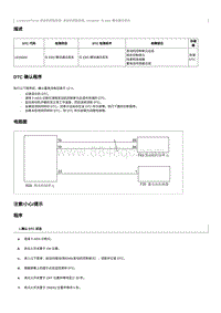 2023奔腾T90维修手册-CA4GC20TD-维修说明 U01B000