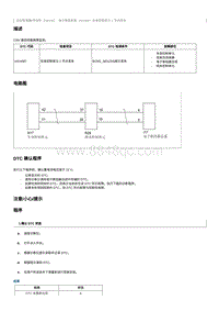 2023奔腾T90维修手册-维修说明 U014087