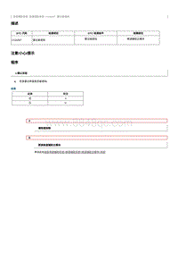 2023奔腾T90维修手册-维修说明 C134397