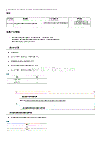 2023奔腾T90维修手册-维修说明 B1A0D55