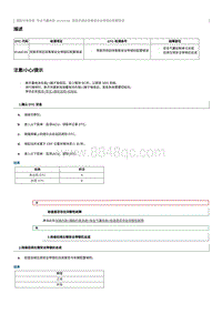 2023奔腾T90维修手册-维修说明 B1A0C55